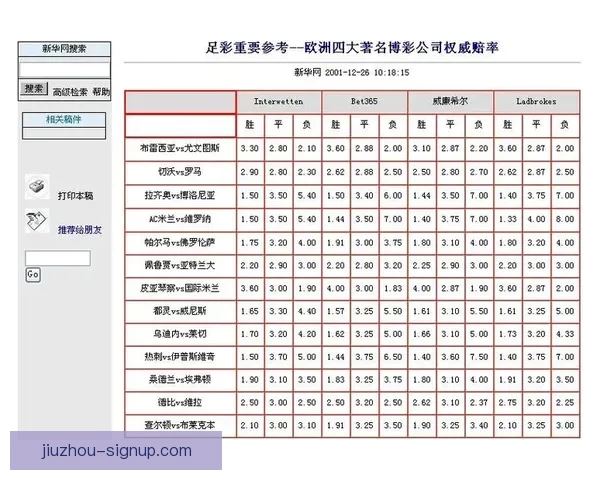 世界杯竞猜技巧全解析 提升准确率的有效策略与心得分享